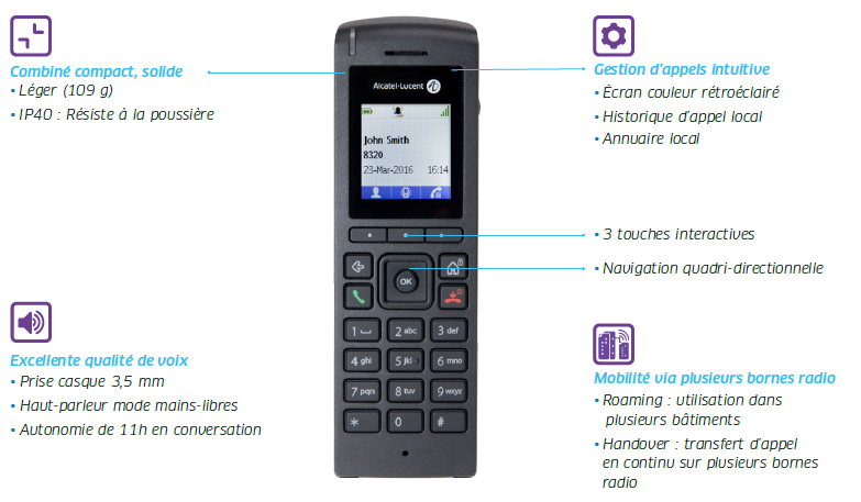 8244 dect